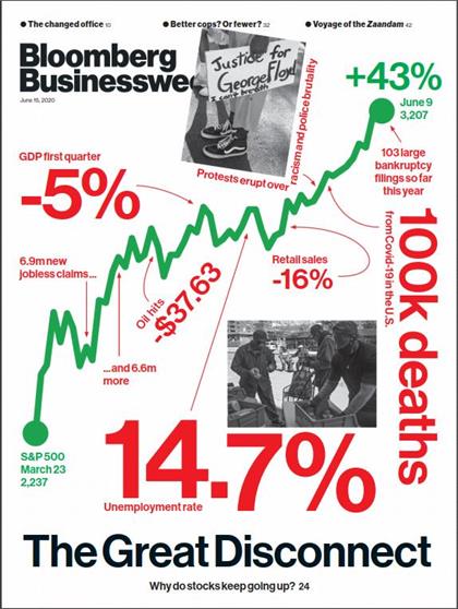 【美国版】彭博商业周刊（Bloomberg Businessweek）2020年6月15日