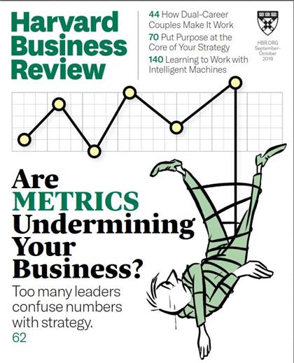 哈佛商业评论（Harvard Business Review）2019年9-10月合刊