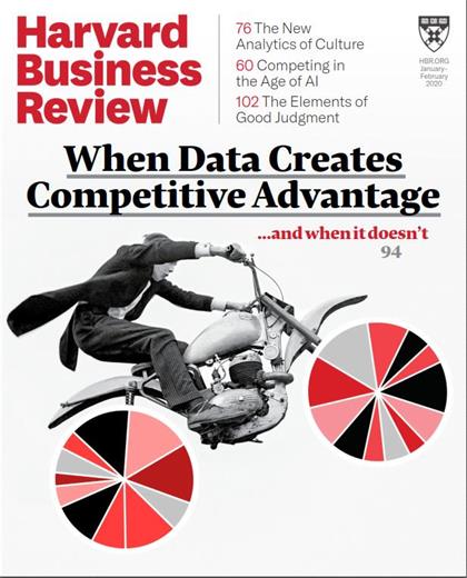 哈佛商业评论（Harvard Business Review）2020年1-2月合刊